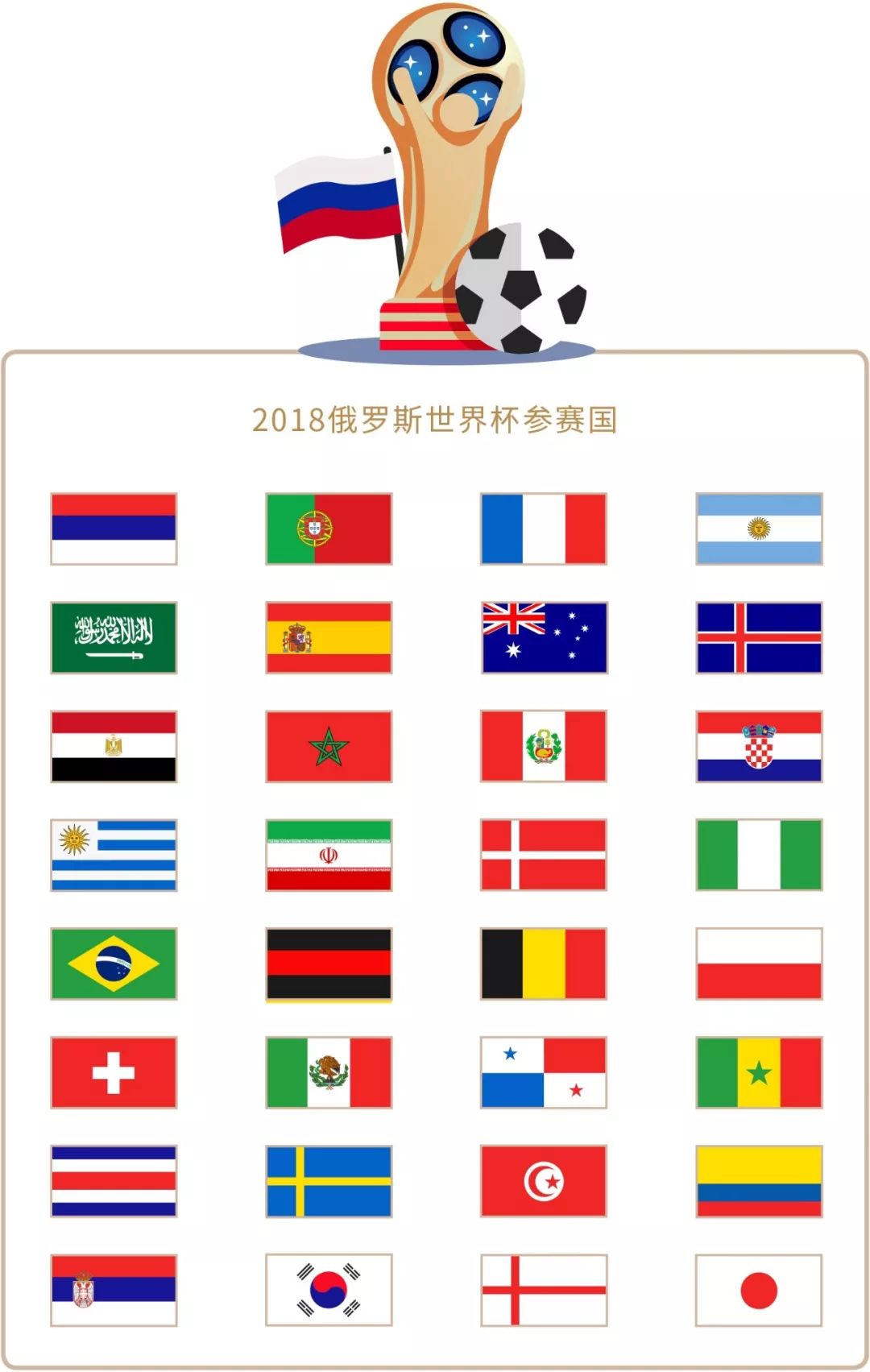 是他们