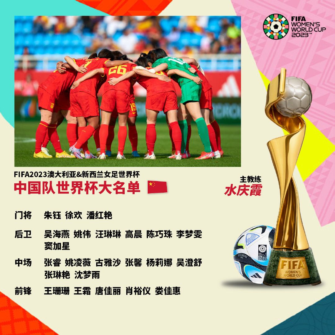 开局韩国队