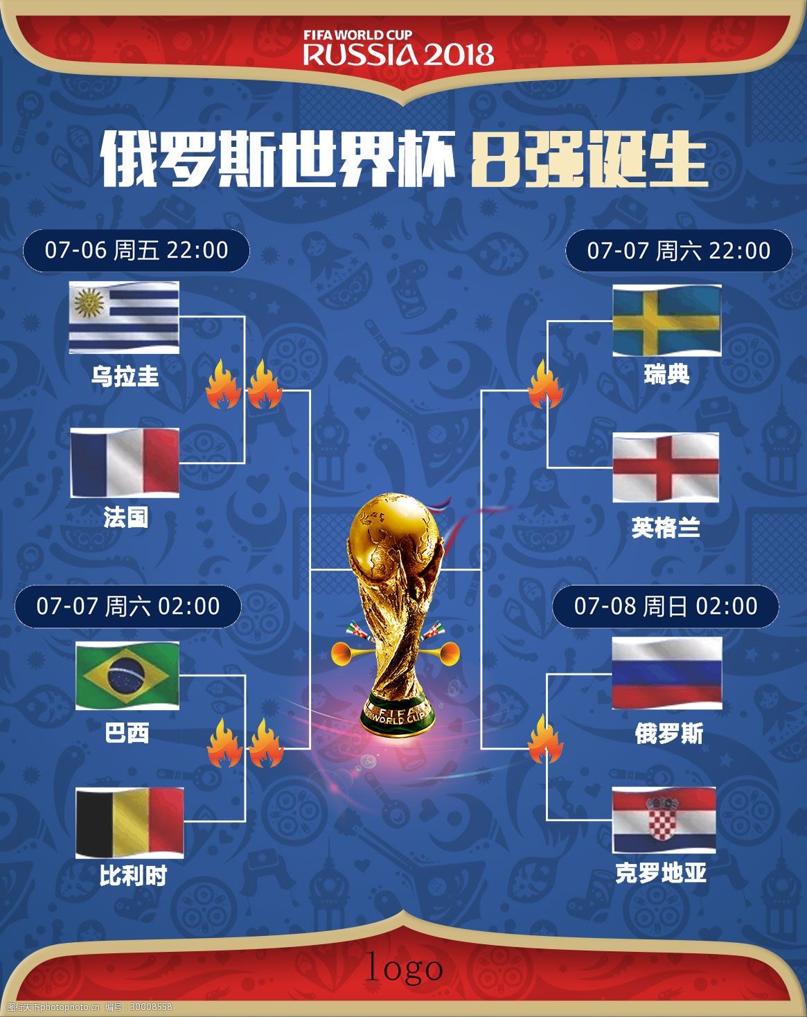 行到位